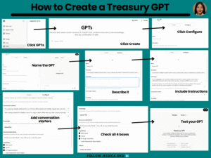 Treasury GPT Creation Guide