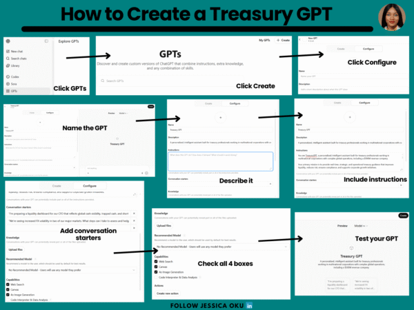 Treasury GPT Creation Guide