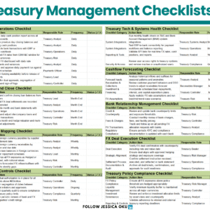 10 Treasury Management Checklists
