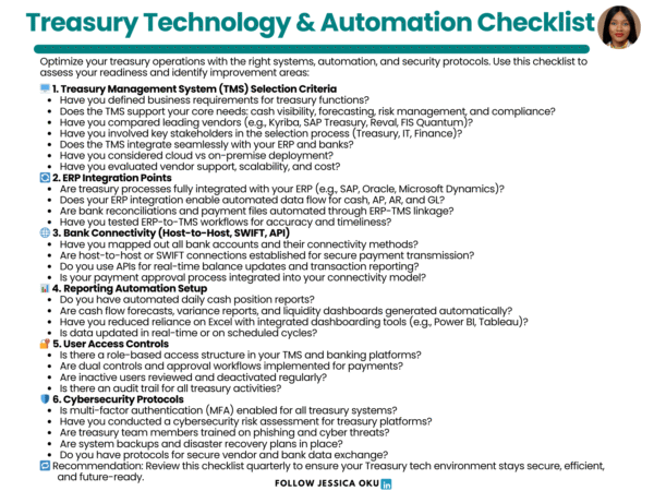 Treasury Technology & Automation Checklist