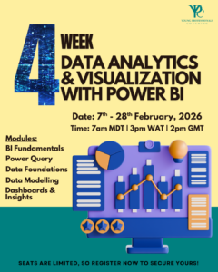 Data Analytics & Visualization with Power BI
