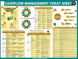 The Cashflow Management Cheat Sheet