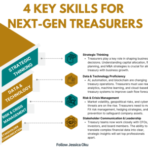 4 Key Skills For Next-Gen Treasurers