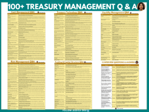 100+ Treasury Management Q&A