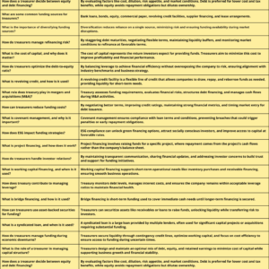 Funding Capital Structure Q&A