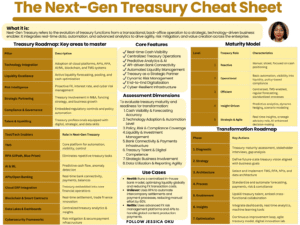 The Next-Gen Treasury Cheat Sheet