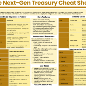 The Next-Gen Treasury Cheat Sheet