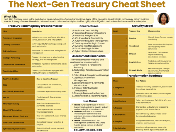 The Next-Gen Treasury Cheat Sheet
